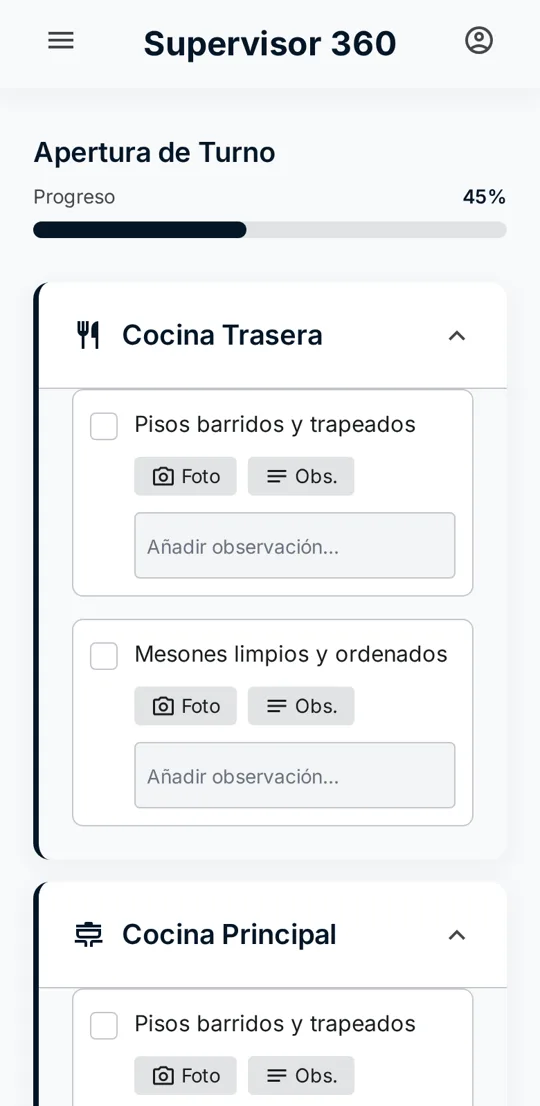 Checklist de apertura